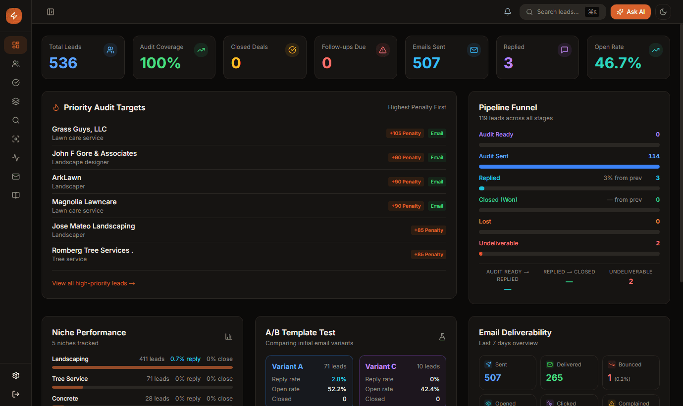 Screenshot of LeadForge